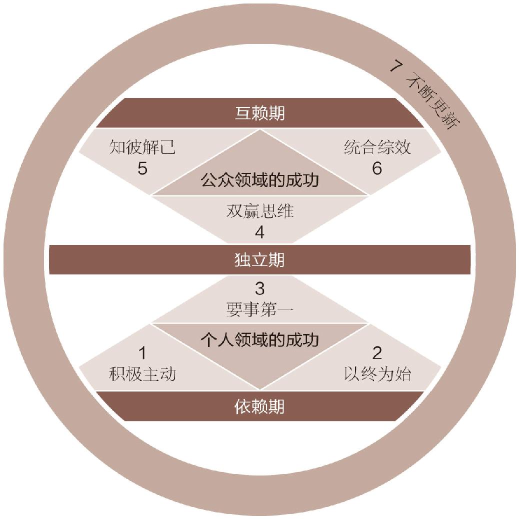 第一章 模型.jpg